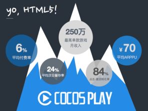 Cocos引擎發布最新產品與商業化戰略，以技術革新驅動產業生態發展