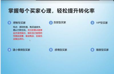 金牌講師坐鎮(zhèn)，賦能電商未來——阿里巴巴1688電商運營專家?guī)熧Y研修班圓滿收官