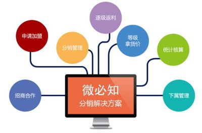 生鮮小程序的精細化運營之道 從用戶體驗到數(shù)據(jù)驅(qū)動